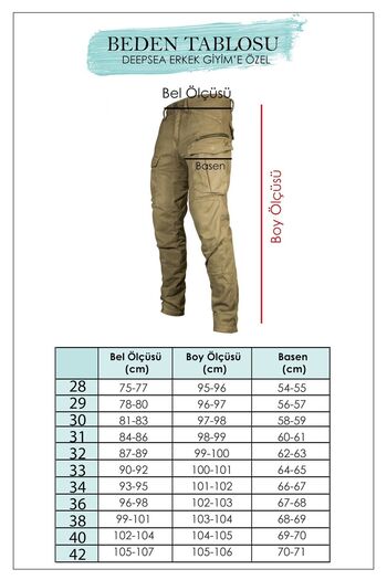 DeepSEA Light Green Wide Cut Gabardine Cargo Pants - Pocketed, Seasonal 1705421
