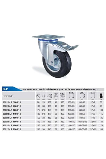Kama Ø100 Rubber Rotary Brake Wheel with Flange Connection 70 Kg. Capacity Bushed