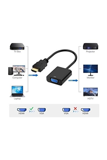 Unichrome Tablet Projeksiyon Notebook Uyumlu Hdmi To Vga Kablo Siyah