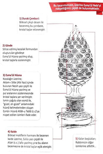 Hd Marketim Esmaül Hüsna Çam Kozalak Kristal Taşlı Ayet Biblo Sedef Orta Boy Obje