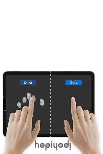 Lopard واقي شاشة متوافق مع iPad Air 13 2024، ملمس ورقي غير لامع