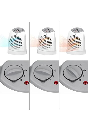 GATECH Sımtech Km-1720 Fanlı Isıtıcı Sağ-sol Hareketli