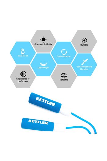 anythingbasic German Technology Tangle Free Skipping Rope| Blue, Unisex, Rubber & Foam | Jumping, Cardio Endurance