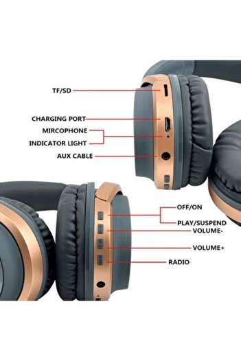Sunix 20w Süper Bass Csr Çip 200 Saat Bekleme Süreli 5.0 Kulak Üstü Bluetooth Kulaklık Gri Blt-20