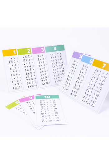 Bimotif 24 Piece Multiplication Table Work Card Set (PROVED AND TEACHER) 1 Piece