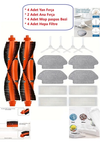 LİN GRUP Ανταλλακτικά συμβατά με Xiaomi Mi Robot Vacuum - STYTJ02YM S10, S12, Viomi V2 V3