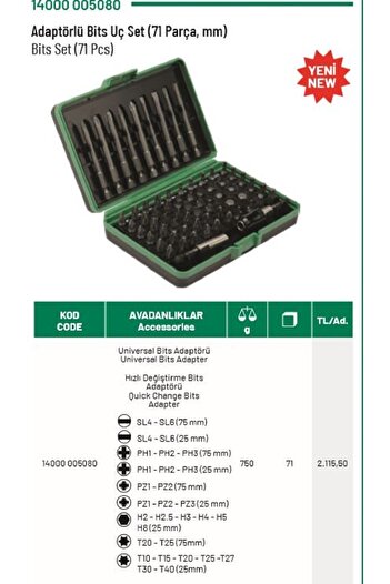 Elta 71 Τεμάχια - 1/4" Υπογωνική υποδοχή κυκλικής κλειδαριάς Anh. και Σετ Μπιτ