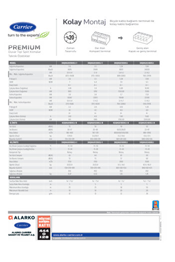 ALARKO-CARRİER CARRİER PREMİUM BLACK 12000 BTU/H