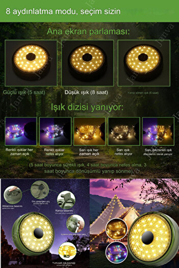 Janva Şarjlı 8x80 Led Kamp Lambası Işıldak Fener Dekor Lambası Yıl Başı Süsü Perde Peri Şerit Led Makaralı