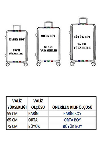 MY SARACİYE (My # 79 Istanbul) SET DE HUSE PENTRU VALIZE (CABINĂ MEDIU ȘI MARE)
