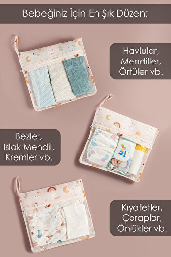Meleni Baby 3-Piece Suitcase Organizer Set - Travel Hospital Bag Organizer with Zippered Transparent Window