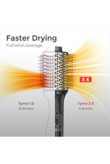 TYMO 3-in-1 Round Hot Air Brush, High-Speed Blow Out Styler & Straightener, Fast Drying, Gray
