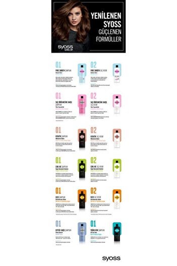 Syoss Curl Me Bukle Belirginleştirici Şampuan 500 Ml-