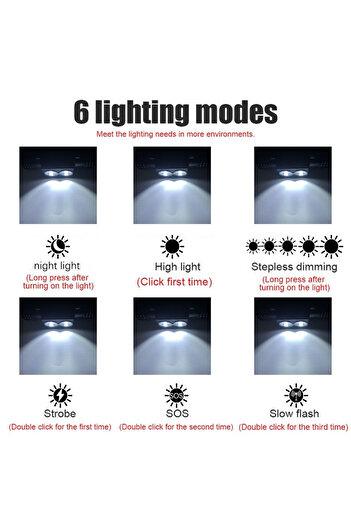 Choice Without Battery 1000LM Outdoor Lighting Riding Fishing Hunting white LED Headlamp Type C USB work Li