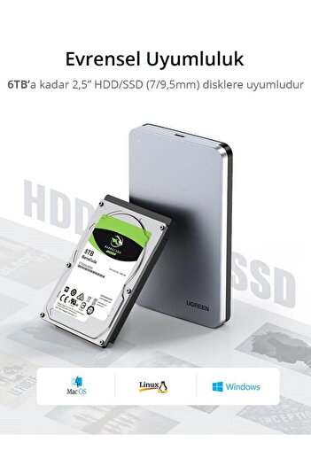 Ugreen Usb Type-c 3.1 Gen2 2.5 Inch Hdd Ssd Alüminyum Harici Disk Kutusu