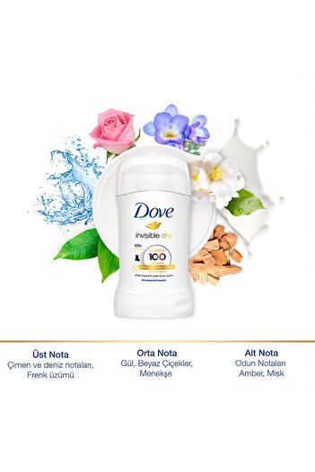 Dove Kadın Stick Deodorant Invisible Dry 1/4 Nemlendirici Krem Etkili 40ml X1 Adet