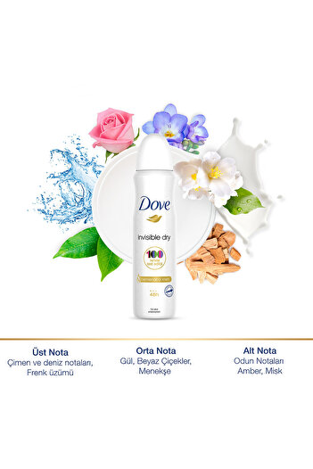 Dove Kadın Sprey Deodorant Invisible Dry 1/4 Nemlendirici Krem Etkili 150 ml x3 Adet