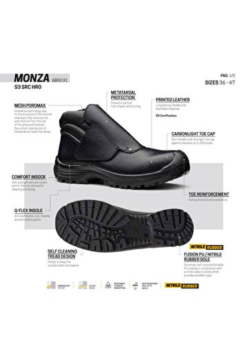 TOWORKFOR Monza S3 | Src | Hro Kaynakçı Iş Botu