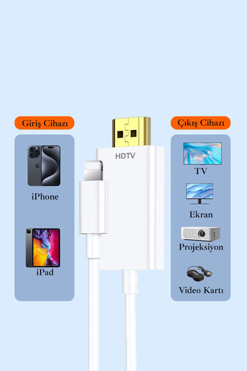 TrkTech iPhone iPad Compatible Lightning to HDMI 1080P Image Adapter - 2 Meters