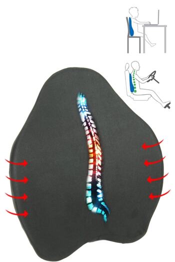 Viscomina Orthopedic Waist Pillow Visco Chair Cushion - New Generation