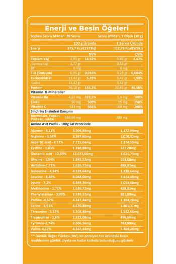 Nutriking Whey Protein Summer Edition 900 Gr 30 Serve Mango Cream