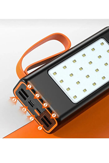 TECHNOMEN 50,000 Mah Dijital Göstergeli 22.5w Pd Hızlı Şarj Işıklı Kamp Powerbank 5.0