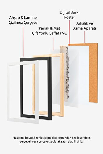 Postifull Zebra Herd Çerçeveli Tablo, Siyah Çerçeve ve Poster, Yatay Duvar Tablosu Comfort Serisi NO:108464