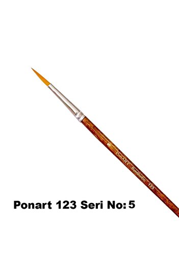 Ponart 123 Series Synthetic Round Tip Brush No 5