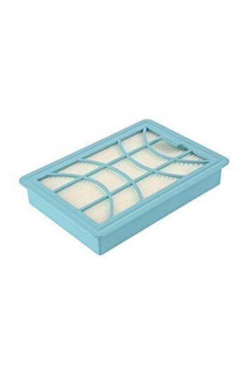 Parmis Philips Powerpro Max FC 9750 - Filtru Hepa compatibil pentru aspirator