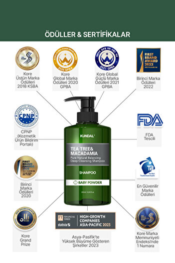 Kundal Sorunlu Saç Derisine Özel Şampuan KUNDAL Tea Tree & Macadamia Deep Cleansing Shampoo (Baby Powder)