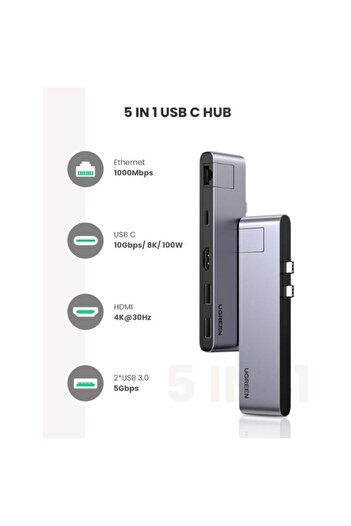 Ugreen 5 in 2 Hub Dual USB-C toHDMI+ 2USB 3.0 A+USB-C Female+Gigabit Ethernet Converter GRY