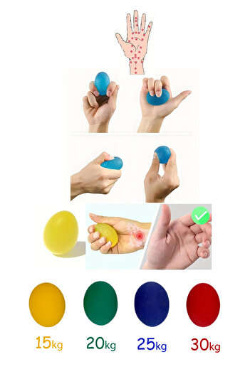 Akestoria Med Fc-050 Model Silicone Stress Ball - for Hand Exercise and Physical Therapy