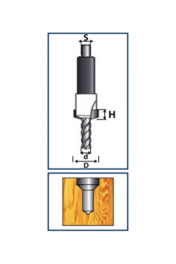 Resiste 4mm Havşa Bıçağı