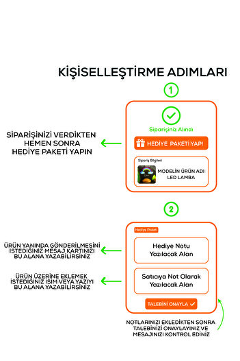 SEVGİLAMBASI Web Tasarımcı hediyesi, Yazılımcı Hediyesi, Grafiker Hediyesi, Developer Hediyesi, 3D Led Lamba