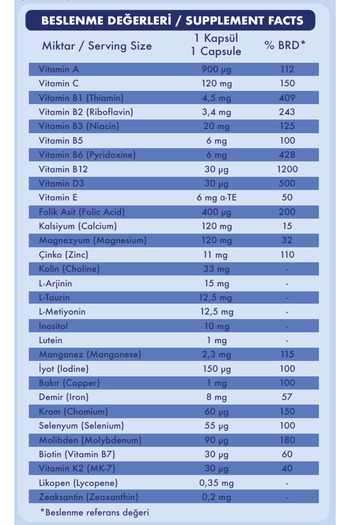 Tums 40 Multivitamin and Multimineral 90 Enteric Capsules for Male - Special Multivitamin Support