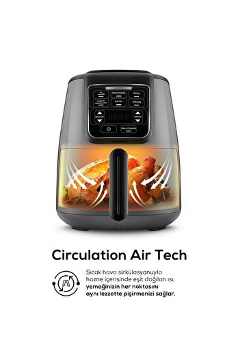 Karaca 3 ü 1 Arada, Ev Yemeği, Közleme, Fırın, Izgara SULU YEMEK Fonksiyonlu Premium Airfryer
