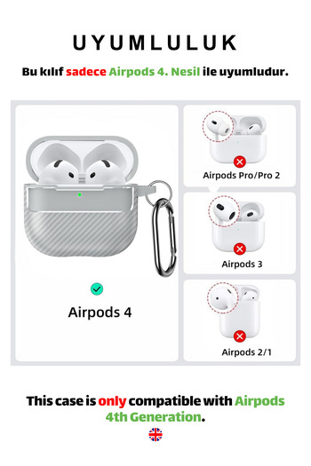 EWEC 4. Generation Compatible Carbon Fiber Hybrid Polymer Technology Premium Earphone Case