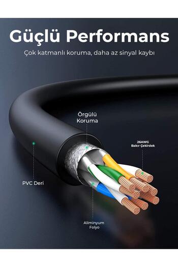 Bix Cat8 40gbps Veri Aktarım 2000mhz Stp Ethernet Kablosu 3 Metre