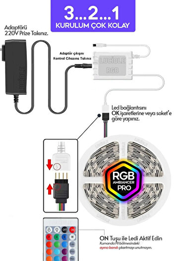 luciole 5 Metre Oyuncu Bilgisayar Masası Rgb Şerit  Led Aydınlatma Sistemi Pro 3 Chip