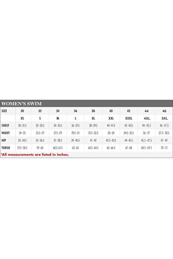 TYR Women's Aerofit 2pc Fullsuit | Harmony Navy | Size 42 | Swimwear For Women | Activewear