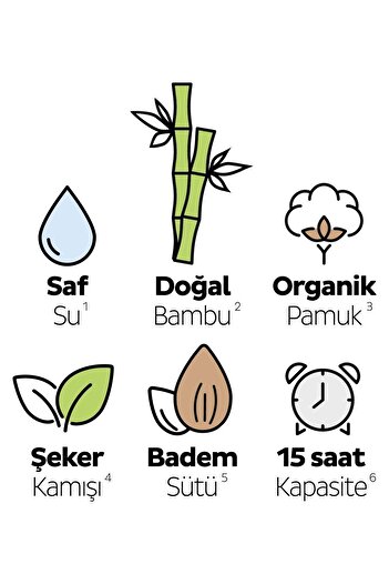 Sleepy Ecologic Premium Plus Süper Paket Bebek Bezi 2 Numara Mini 136 Adet