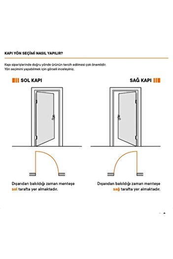 SEKA KAPI Kompozit Dış Iklim Çelik Kapı Sağ