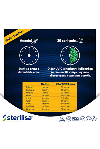 Sterilisa Darbeli Uvc Sterilizasyon Ve Dezenfeksiyon Cihazı -pro-taşınabilir Uv Dezenfektan