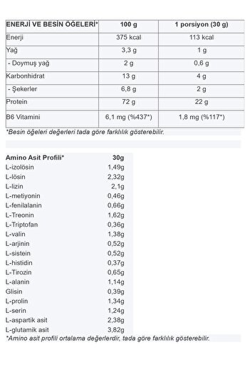 Multipower Pure Whey Chocolate Flavored 2000 Gr Protein Powder