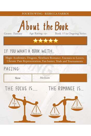 Penguin Books Fourth Wing (the Empyrean, 1) - Rebecca Yarros (Hardcover)