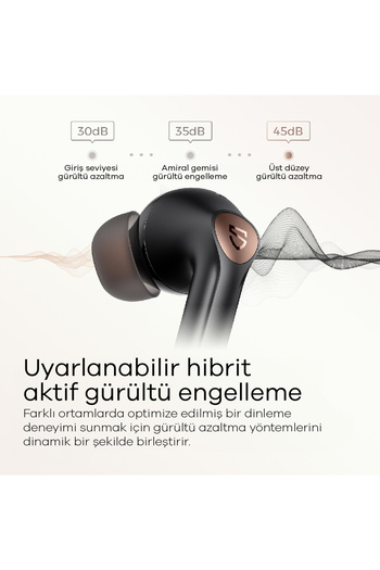 SoundPEATS Air4 Pro AptX Kablosuz Kulaklık, Bluetooth 5.3 Hibrit Aktif Gürültü Önleme