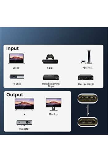 Choice 0.3m HDMI 2.1 8K Male to Female Cable HDMI Extension Braided Cord 8K@60Hz 4K@240Hz Extender Adapter