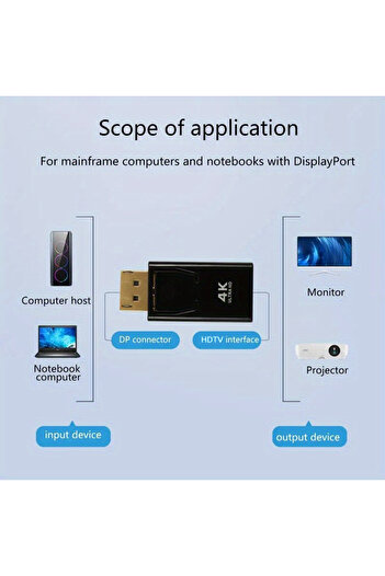 Choice black DP To HDTV 4K Connector DisplayPort DP Male to HDTV Female Adapter Converter Video Audio Plug