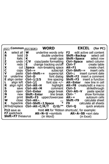 Choice Word-excel Shortcuts Sticker For Apple Mac Os System, 2023 New Shortcut Key Sticker For 13-16" Macbo