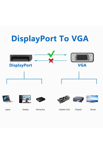 Choice محول توصيل DP DisplayPort إلى VGA أسود بطول 1.8 متر كابل FHD 1920*1080P لسطح المكتب